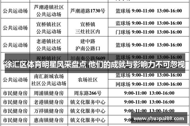 徐汇区体育明星风采盘点 他们的成就与影响力不可忽视